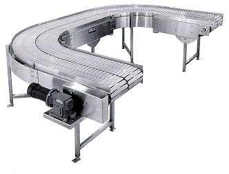 Accumulator Conveyor