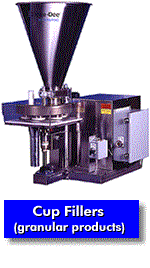 Cup Fillers