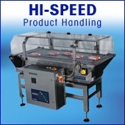 Handling