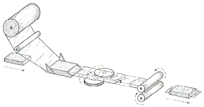 Horizontal Wrap