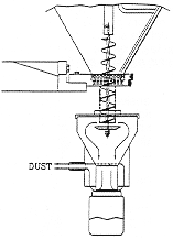 How It Works - Step 1